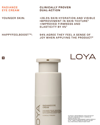 Radiance Eye Cream 15ml
