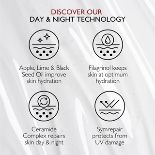 Day & Night Face Serum 30ml