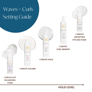 I Create Curl Memory 59ml