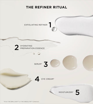 The Elemental Exfoliating Refiner 30 Dose