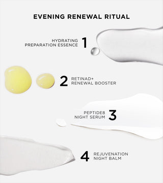 The Exceptional RetiNAD+ Renewal Booster Refill 10 Doses