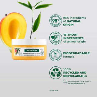 Nourishing Mask with Mango for Dry Hair 150ml