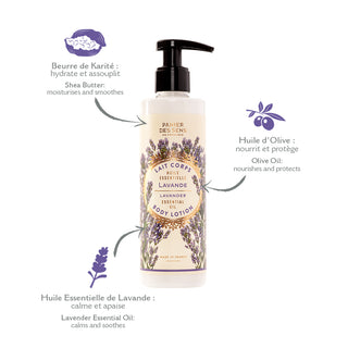 Iconic Lavender Body Lotion 250ml