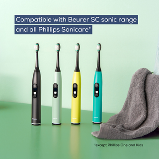 Premium Protection Plus Green Planet Brush Head For Sc50 x4