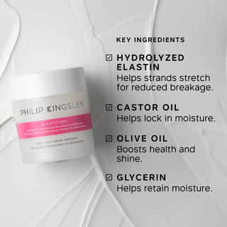 Elasticizer Deep-Conditioner Treatment 150ml