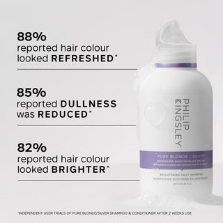 Pure Blonde/Silver Daily Brightening Shampoo 250ml