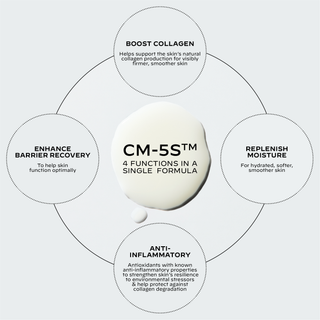 Collagen Solution Firming Serum 30ml