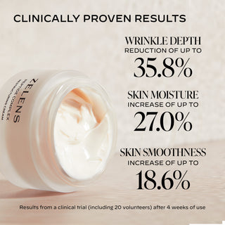 Peptide Complex Restructuring Cream 50ml