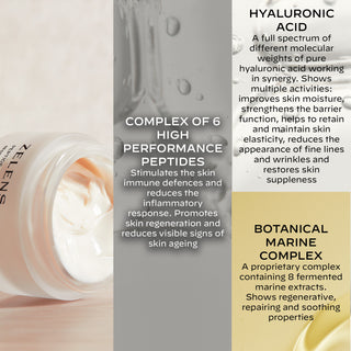 Peptide Complex Restructuring Cream 50ml