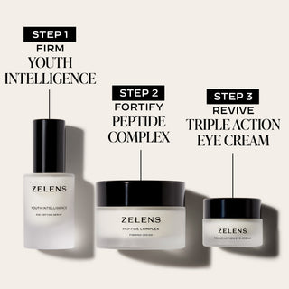 Peptide Complex Restructuring Cream 50ml