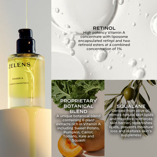 Power A Retexturising & Renewing 30ml