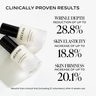 Youth Intelligence Age-Defying Serum 30ml