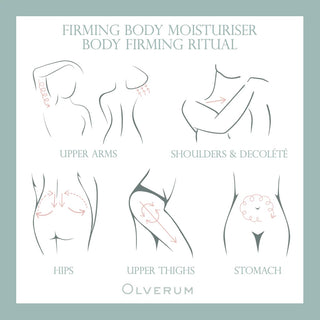 Firming Body Moisturiser 180 ml