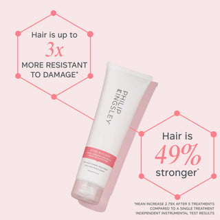 Bond Builder Restructuring Treatment 150ml