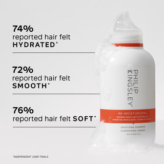 Re-Moisturizing Smoothing Shampoo 250ml