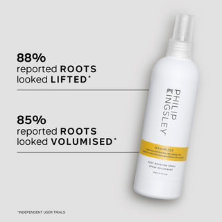 Maximizer Root Boosting Spray 250ml