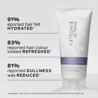 Pure Blonde/Silver Daily Brightening Conditioner 200ml