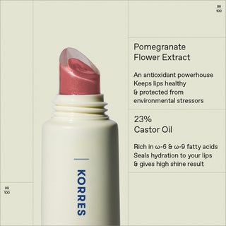 True Lip Shine 19 Pomegranate 10ml