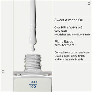 No No Nail Polish 01 Pure White 11ml