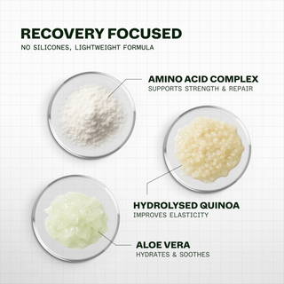 Bio-Pilixin® Conditioner+ Female 250ml