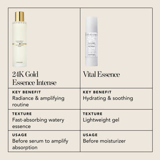 24K Gold Essence Intense 150ml