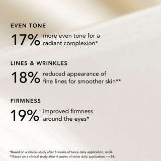 Gold Energizing Eye Serum 15g