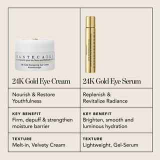 Gold Energizing Eye Serum 15g