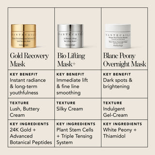 Gold Recovery Mask 50g