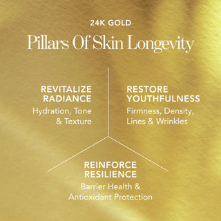 Gold Recovery Mask 50g