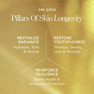 24 Karat Gold Serum Intense 30g