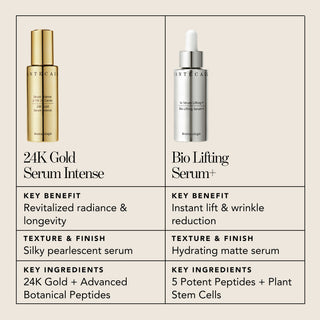 24 Karat Gold Serum Intense 30g