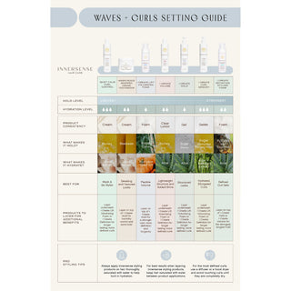 Quiet Calm Curl Control 295ml