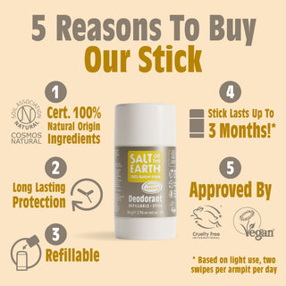 Amber & Sandalwood Natural Deodorant Stick 84g