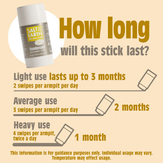 Amber & Sandalwood Natural Deodorant Stick 84g