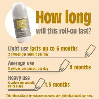 Amber And Sandalwood Roll-On 75ml