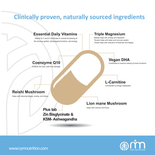 Brain Formula - Refresh & Energise 60 Tablet