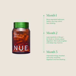 Prebiotic + Probiotic 60 capsules