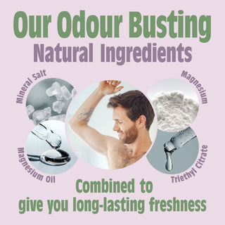 Clary Sage And Mint Roll-On 75ml