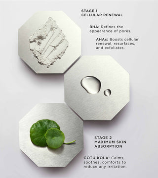 The Exceptional Overnight Chronobiology Peel Refill 8 doses