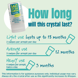 Crystal Classic Deodorant 90g