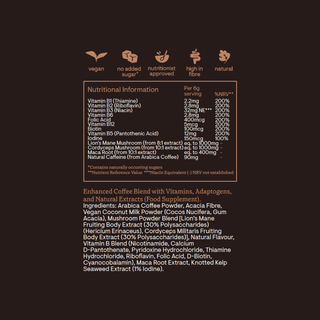 Arabica Coffee Mushroom Blend 180g