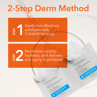 Alpha Beta Ultra Gentle Daily Peel 30 doses