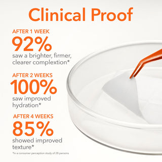 Alpha Beta Universal Peel 60 doses