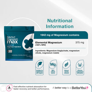 Magnesium Original Powder 120g