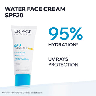 Thermal Water Cream SPF-20 40ml