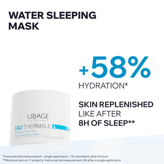 Thermal Water Sleeping Mask 50ml