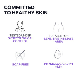 Gyn-Phy Refreshing Gel Intimate Hygiene 200ml