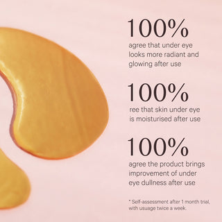 Hydra-Bright Gold Eye Mask Single 1 Unit