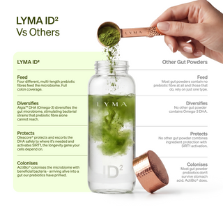 ID² Powder Refill Sachets