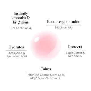 Liquid Mask Lactic Acid Micro-Peel 30ml